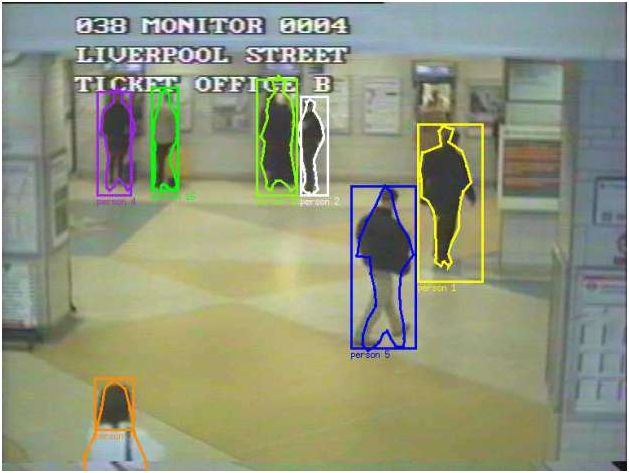 Humans detected and labelled with their IDs and colors